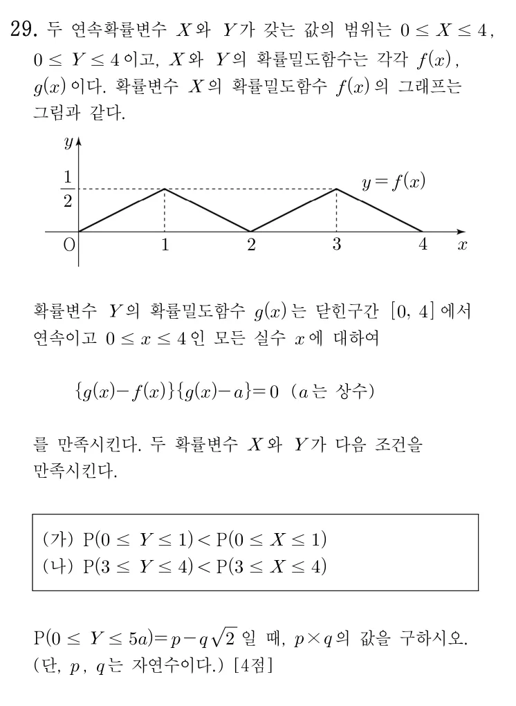 29번 문제