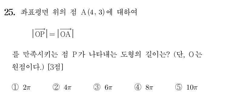 25번 문제