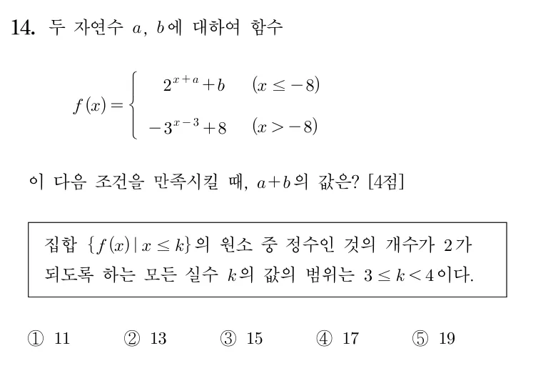 14번 문제
