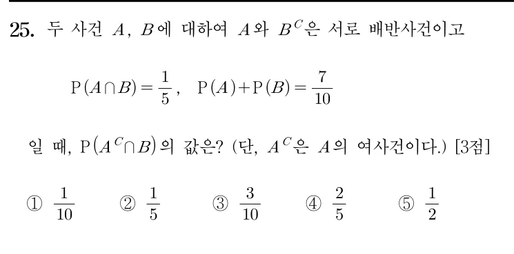 25번 문제