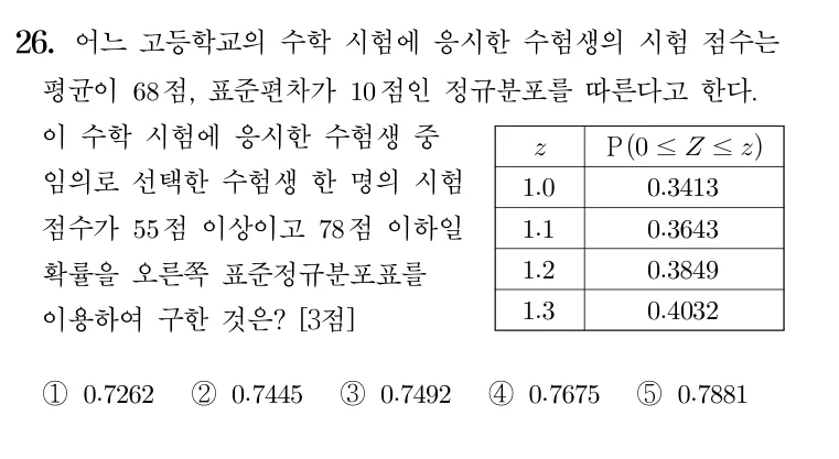 26번 문제