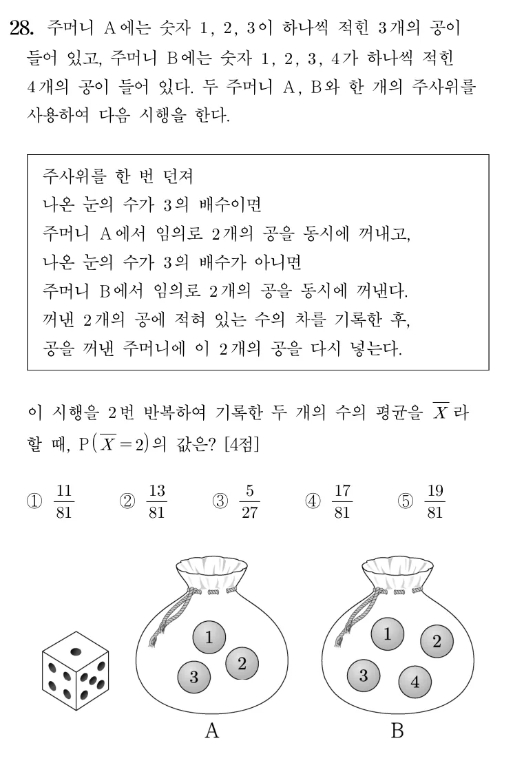 28번 문제