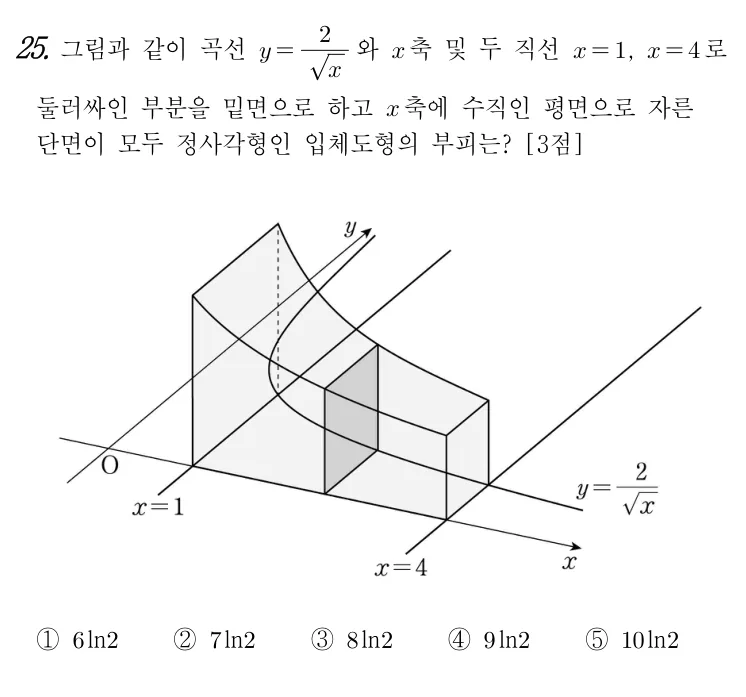 25번 문제