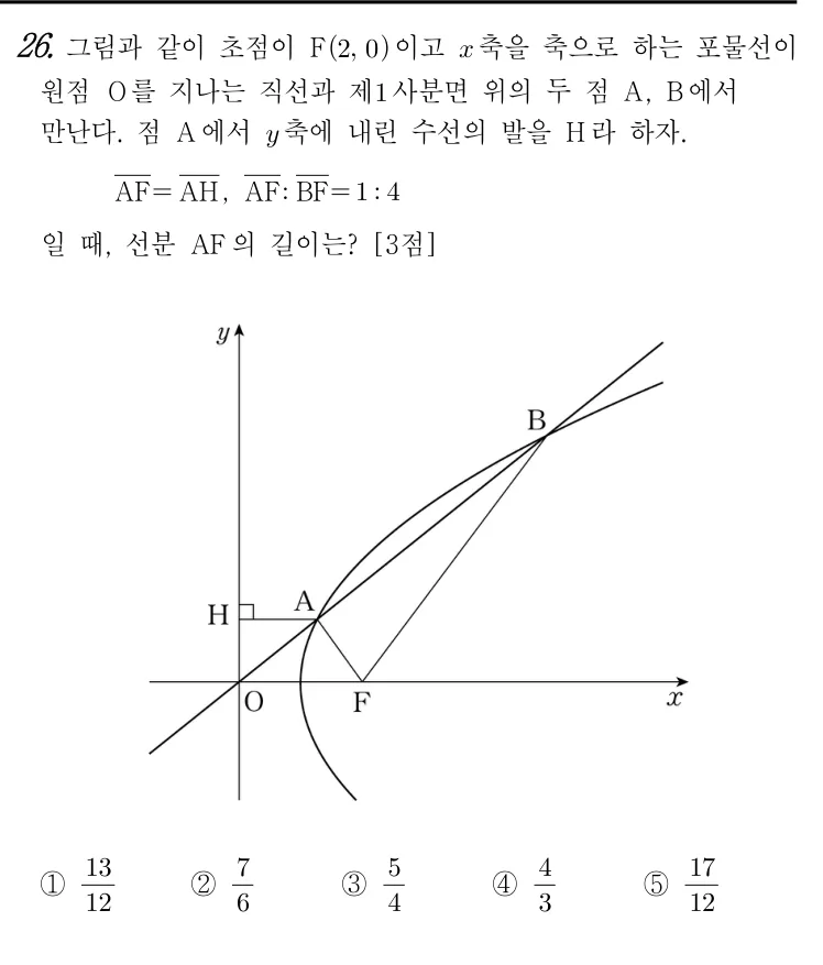 26번 문제