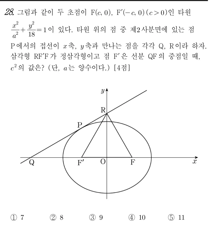28번 문제