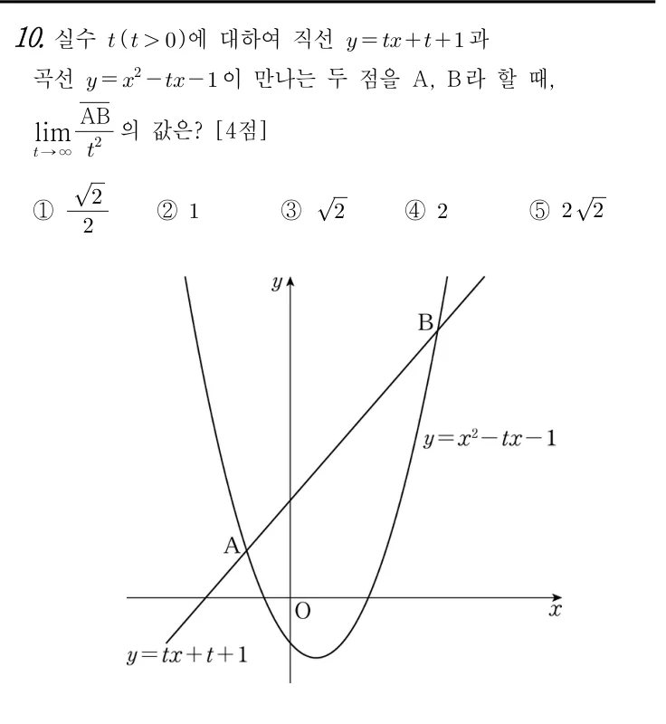 10번 문제