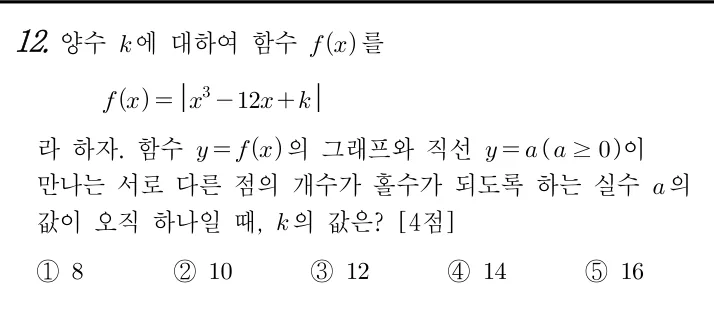 12번 문제