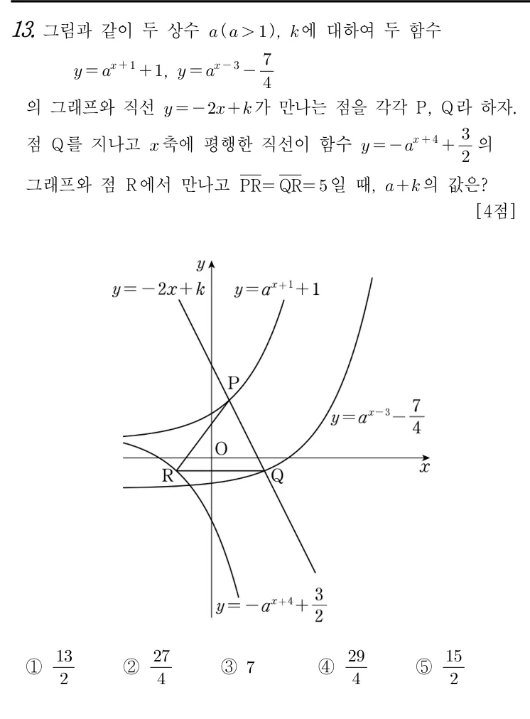 13번 문제