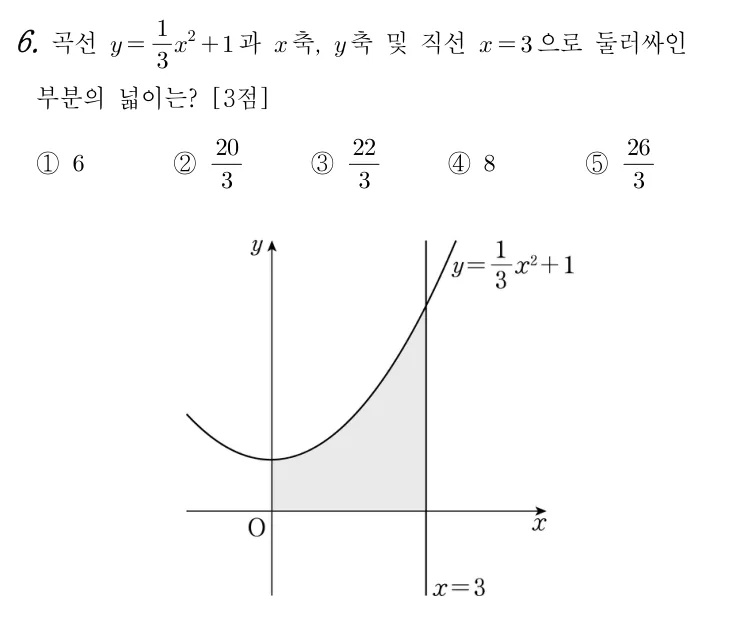 6번 문제