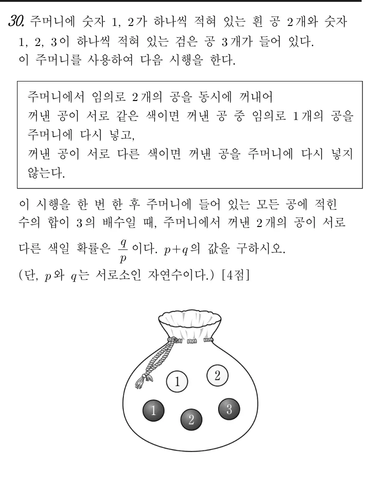 30번 문제