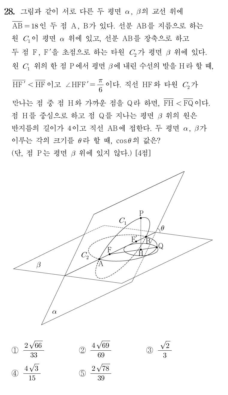 28번 문제