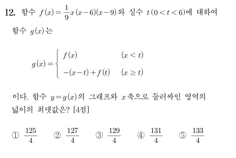 12번 문제