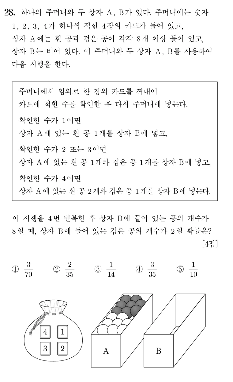 28번 문제