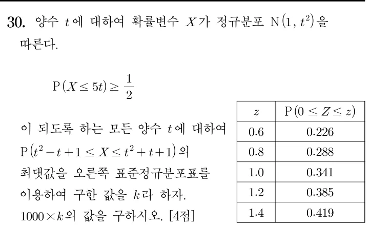 30번 문제