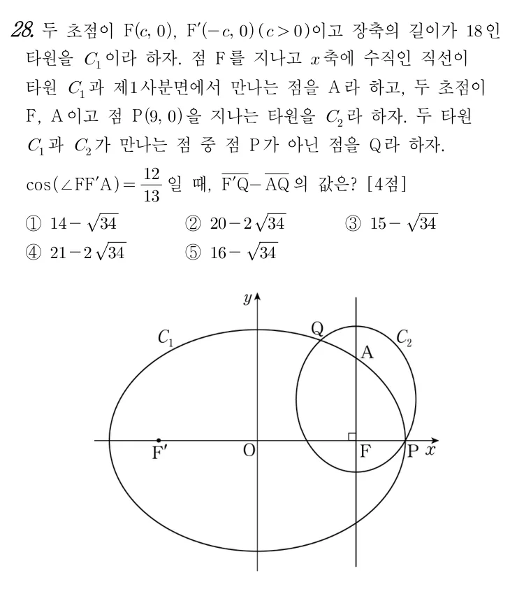 28번 문제