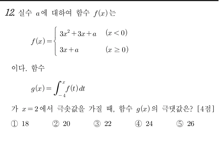 12번 문제