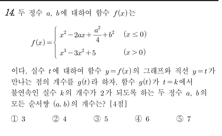 14번 문제