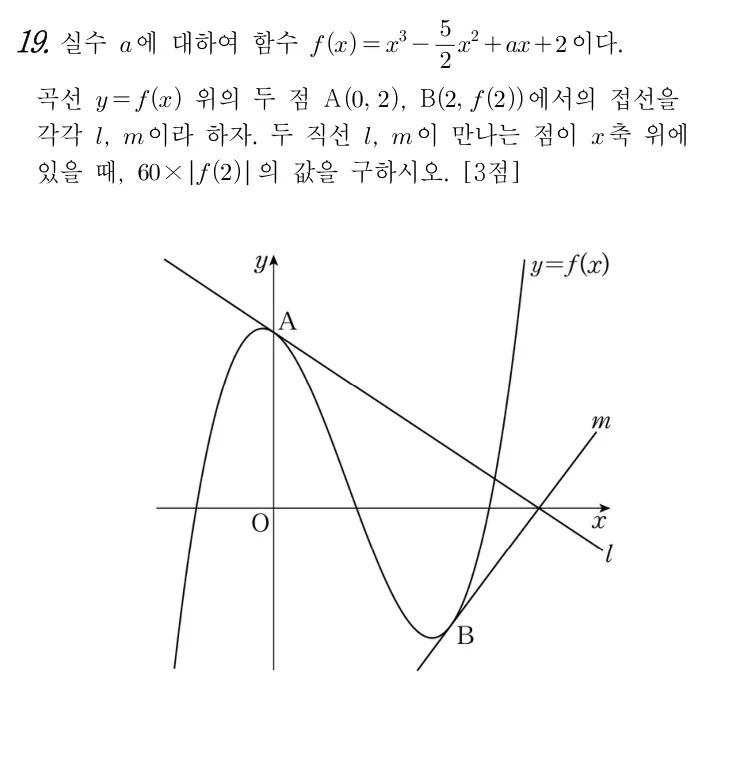 19번 문제