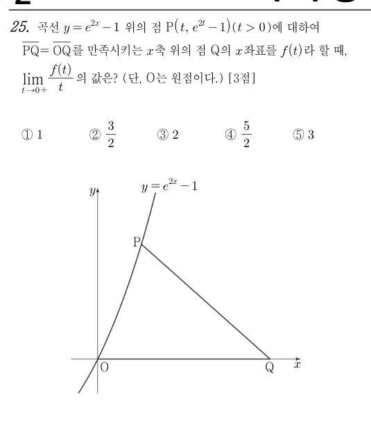 25번 문제