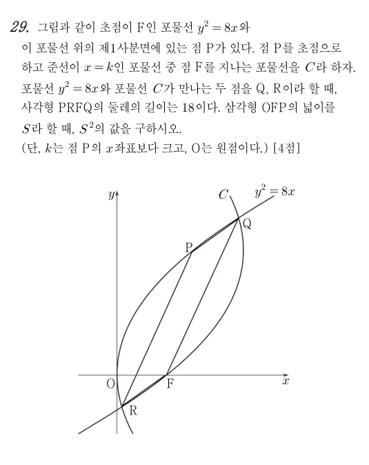 29번 문제