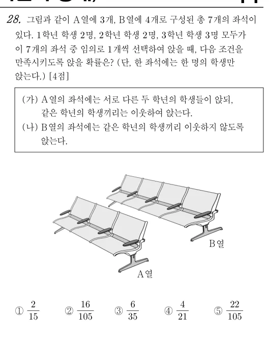 28번 문제