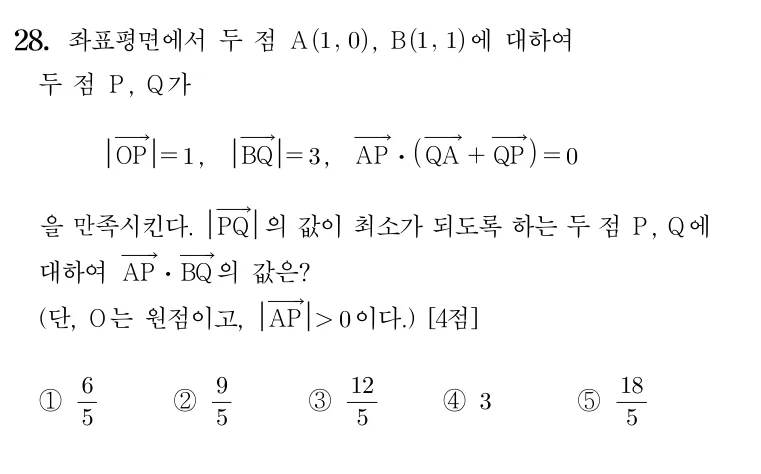 28번 문제