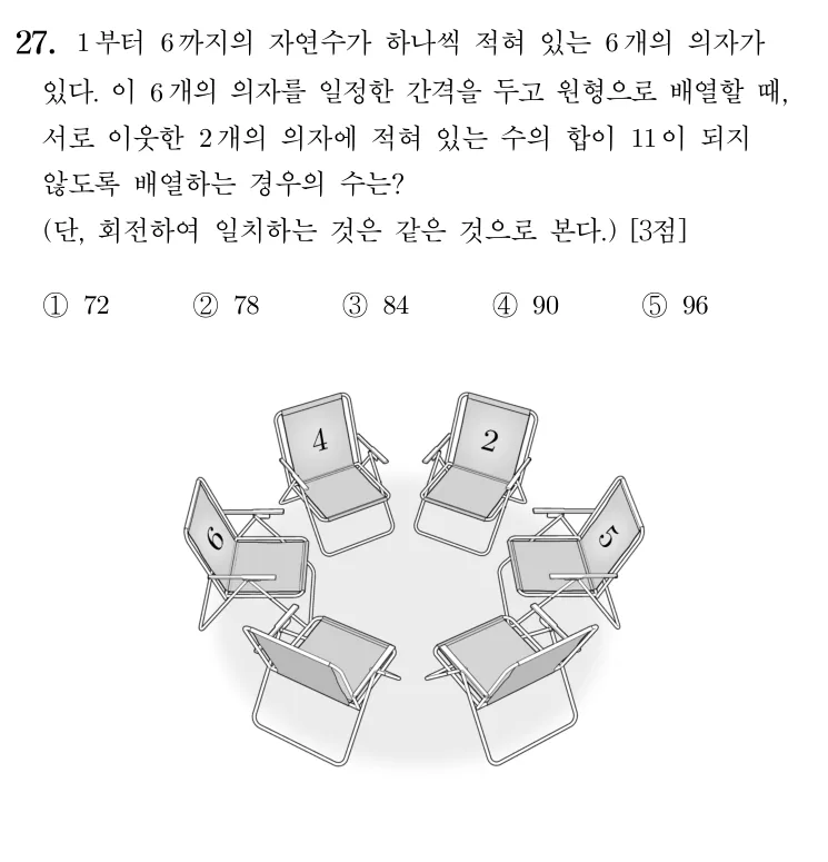 27번 문제