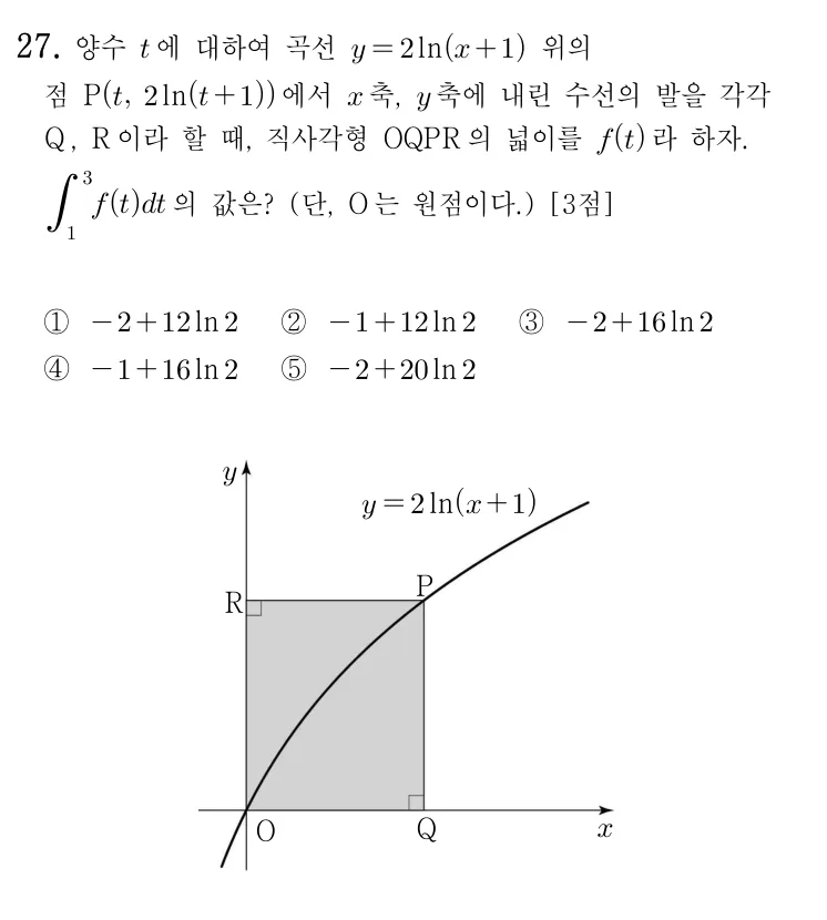 27번 문제