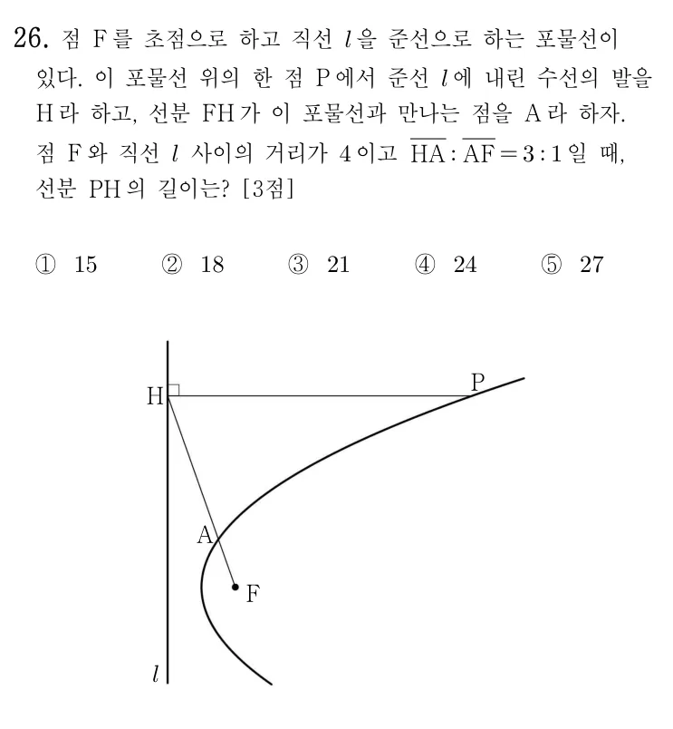 26번 문제
