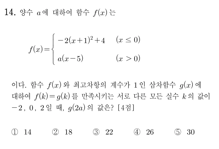 14번 문제
