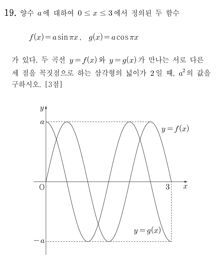 19번 문제