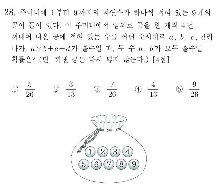 28번 문제