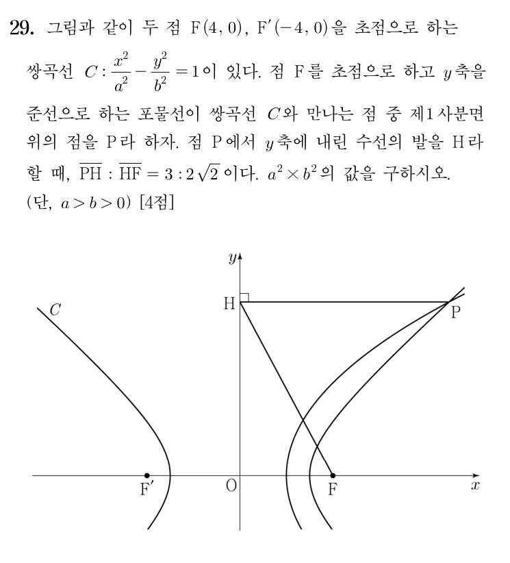 29번 문제