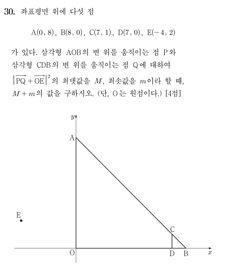 30번 문제