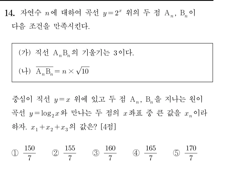 14번 문제