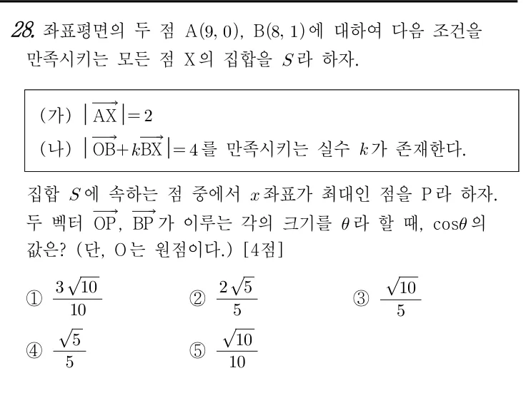 28번 문제