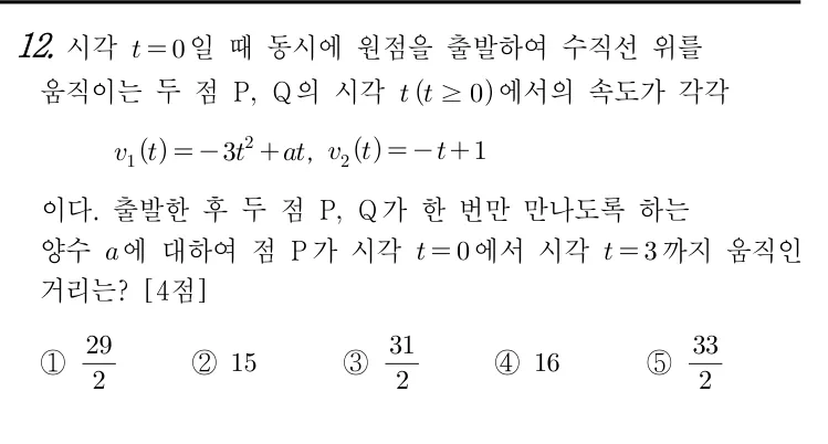 12번 문제