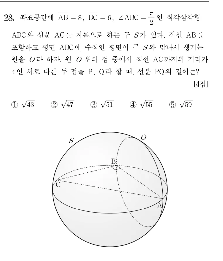 28번 문제