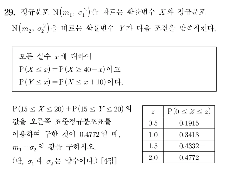 29번 문제