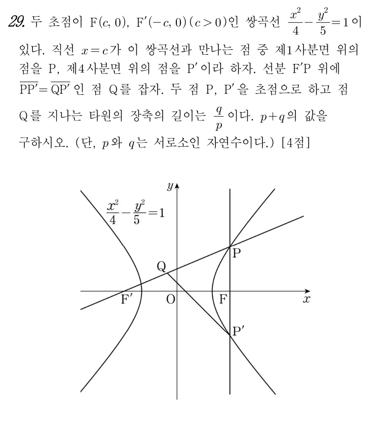 29번 문제