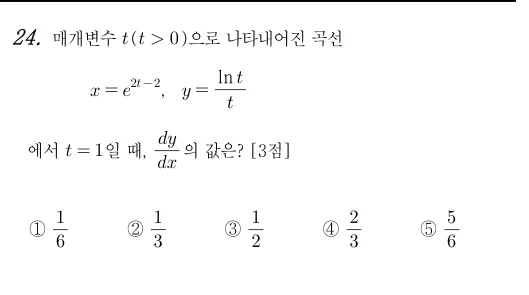 24번 문제