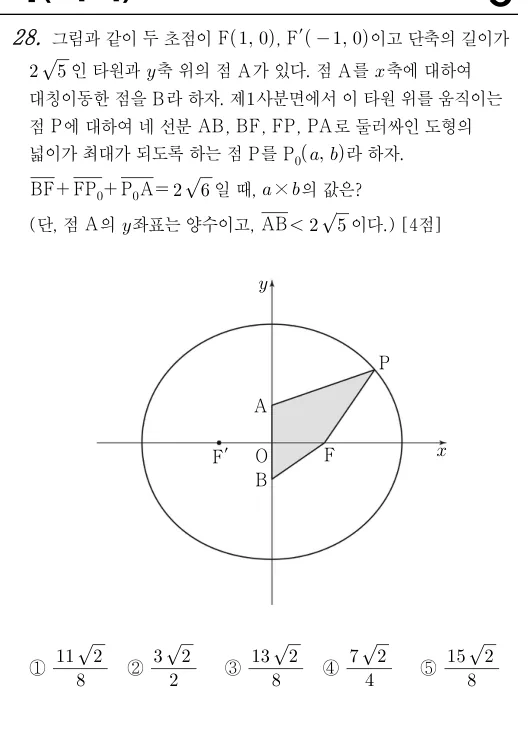 28번 문제