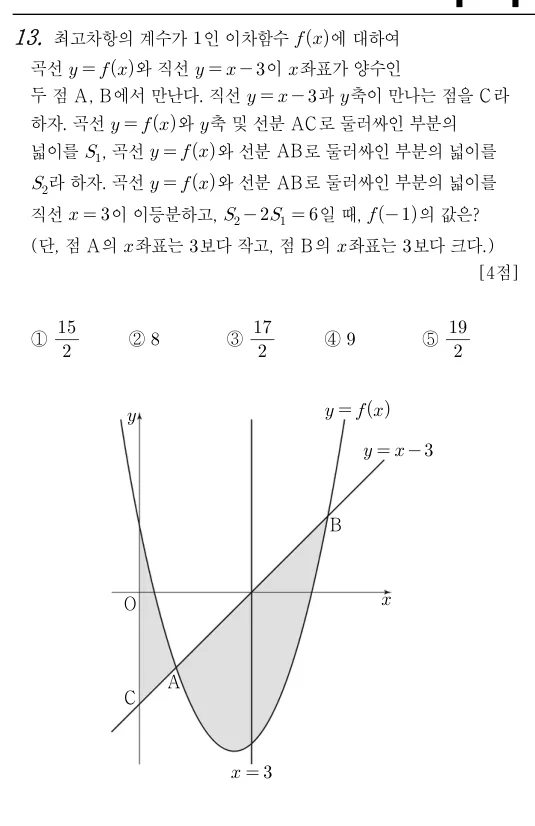 13번 문제