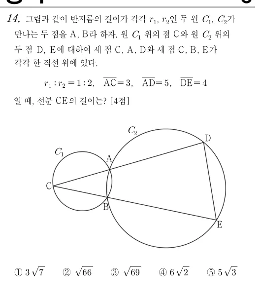 14번 문제