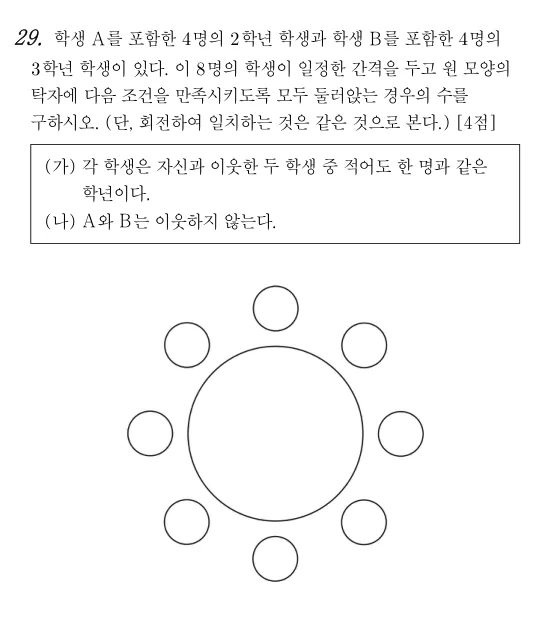 29번 문제