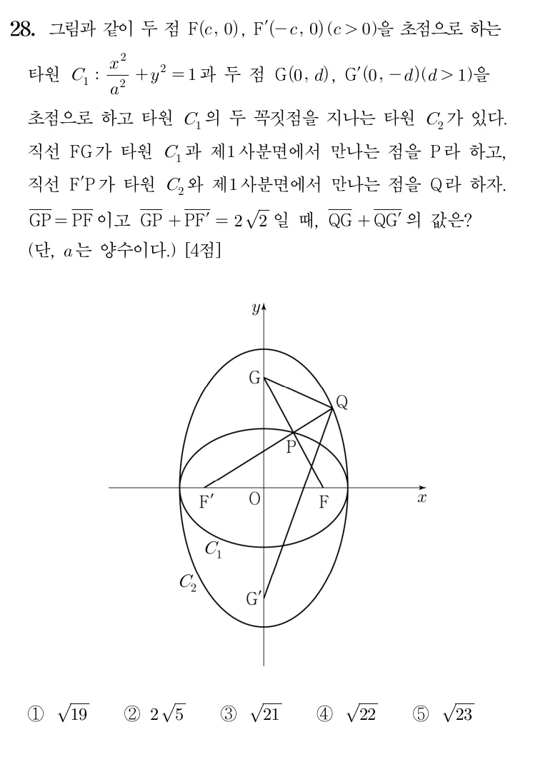 28번 문제