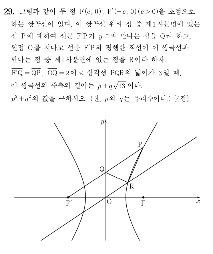29번 문제