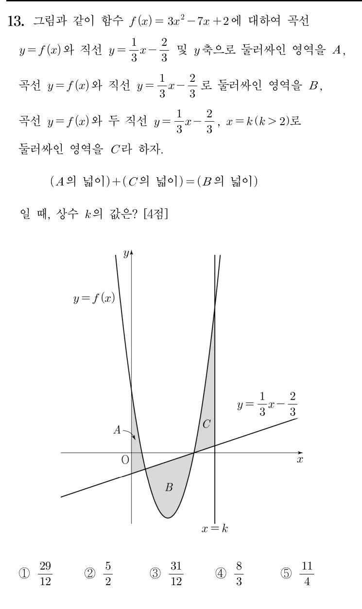 13번 문제