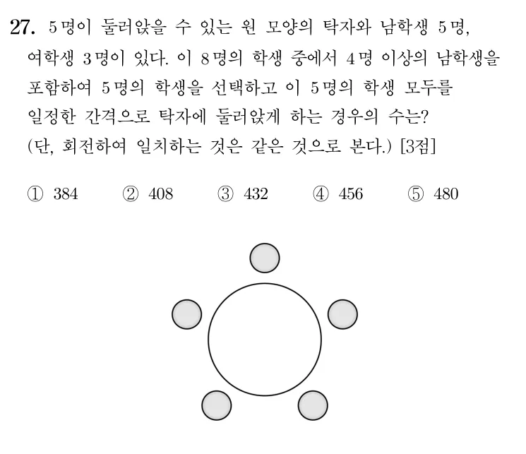 27번 문제