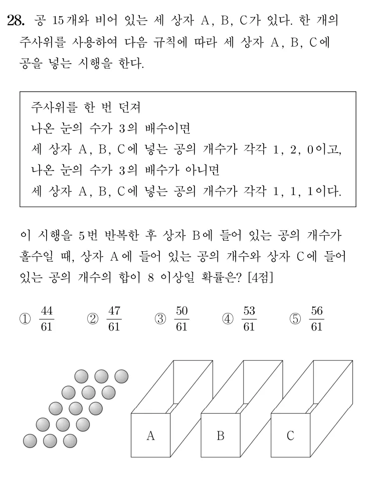 28번 문제